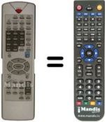Telecomando equivalente Schaub Lorenz DVD-A2008