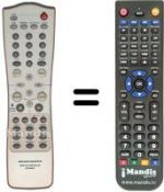 Telecomando equivalente RC7000DV