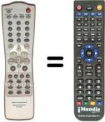 Telecomando equivalente RC7010DV
