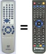 Telecomando equivalente RC-AVL01