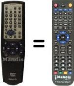 Telecomando equivalente RC-AVL04