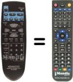 Telecomando equivalente RC-D0508