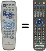 Telecomando equivalente Dual HCS400