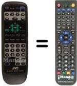 Telecomando equivalente JVC RM-SV511U