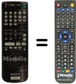 Telecomando equivalente RMT-D102P