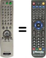 Telecomando equivalente Sony DVP-NS355