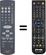 Telecomando equivalente RC2020CR