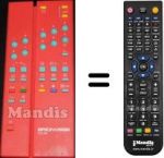Telecomando equivalente TLC 361