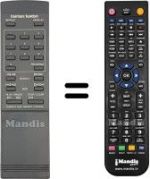 Telecomando equivalente HD400-HD800