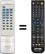 Telecomando equivalente RC-F0306E
