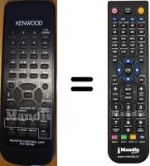 Telecomando equivalente Kenwood RC-R0708