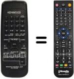 Telecomando equivalente RC-R0709
