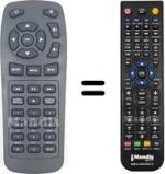 Telecomando equivalente Connect 120