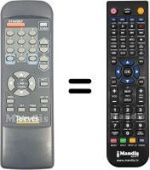 Telecomando equivalente REMCON2210