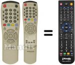Telecomando equivalente Samsung CW 29A114