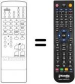 Telecomando equivalente DTD 2058 TFF-CC