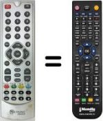 Telecomando equivalente Metronic 441535