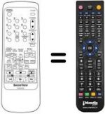 Telecomando equivalente Sinudyne SV 9222