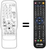 Telecomando equivalente Sinudyne SV 10224