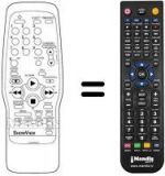 Telecomando equivalente 07660BM320