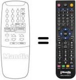 Telecomando equivalente 1410