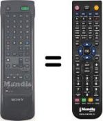 Telecomando equivalente Sony KP-46 S4