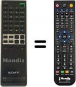 Telecomando equivalente Sony KV-M 1620