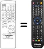 Telecomando equivalente 2190 T