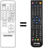 Telecomando equivalente 2190T