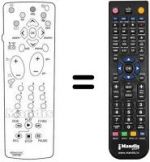 Telecomando equivalente Thomson 29 DU 60 E