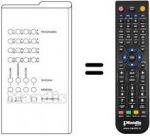 Telecomando equivalente 32 CHANNELS
