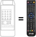 Telecomando equivalente 36 SERIES