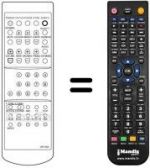 Telecomando equivalente Protech CTV 7296