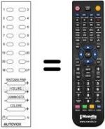 Telecomando equivalente 39 PROGRAMMI