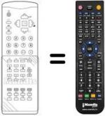 Telecomando equivalente RM 119