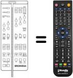 Telecomando equivalente 660.01.0192