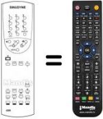 Telecomando equivalente Sinudyne TRIADE 3458 B