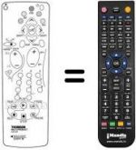 Telecomando equivalente Thomson 28 WZ 610 S