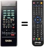 Telecomando equivalente 4A 10 M