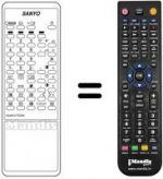 Telecomando equivalente Sanyo CEP 3032 TX