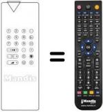 Telecomando equivalente CM 1