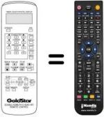Telecomando equivalente LG GHV-8430 P