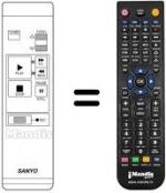 Telecomando equivalente 613.071.0543
