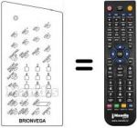 Telecomando equivalente 660.01.0131