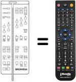 Telecomando equivalente 660.01.0191