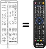 Telecomando equivalente 660.01.0194