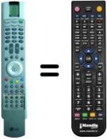 Telecomando equivalente LG RZ-37LZ31