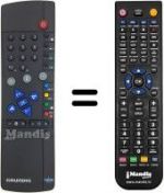 Telecomando equivalente Grundig TVR 3710