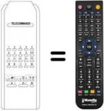 Telecomando equivalente 51 SERIES
