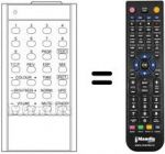 Telecomando equivalente 86091